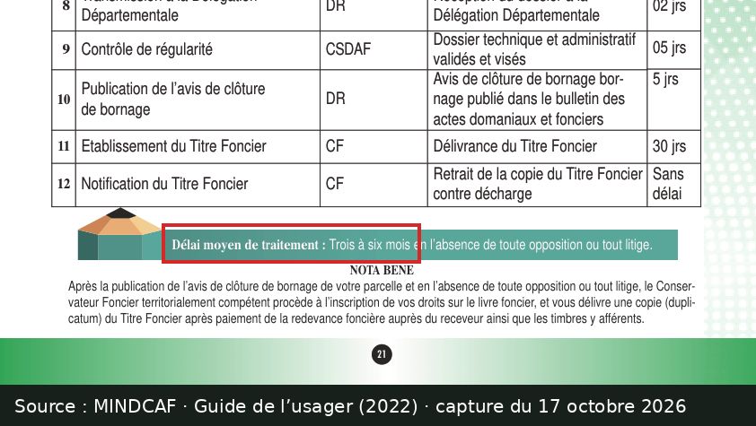 Capture d’écran de la page 21 du Guide de l’usager du MINDCAF : passage encadré « Délai moyen de traitement : Trois à six mois »