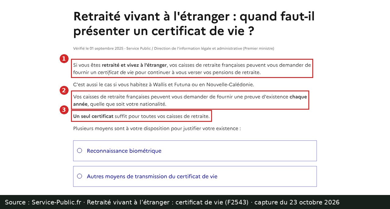 Capture d’écran annotée : fiche Service-Public F2543, trois passages encadrés et numérotés sur l’obligation de certificat de vie