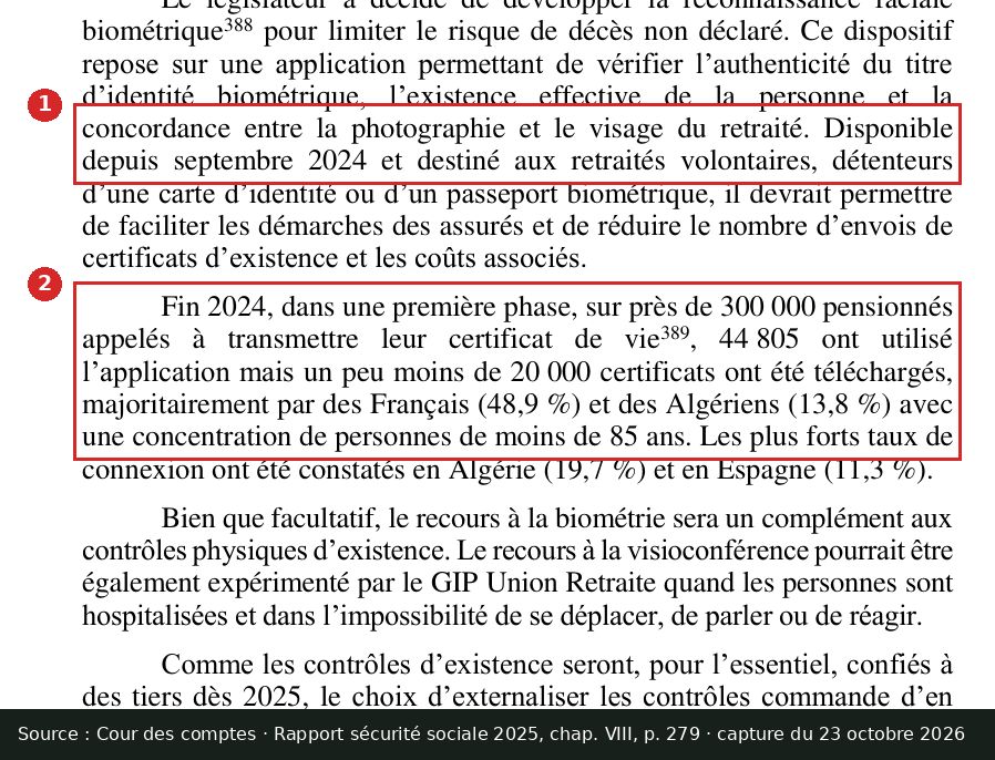 Capture d’écran annotée : rapport de la Cour des comptes, page 279, deux passages encadrés sur l’application biométrique
