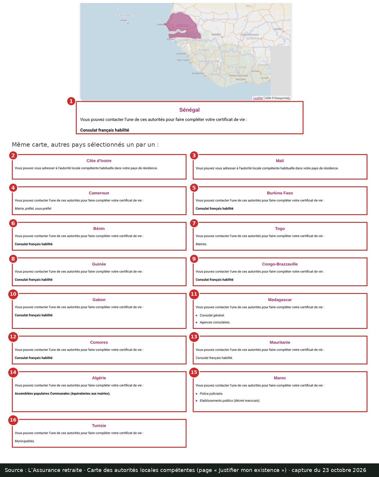Capture d’écran annotée : carte des autorités locales compétentes de l’Assurance retraite, seize pays africains sélectionnés un par un, chaque réponse encadrée et numérotée