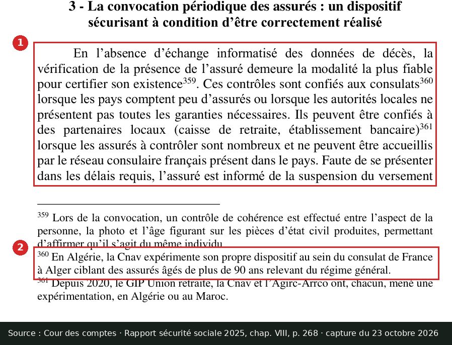 Capture d’écran annotée : rapport de la Cour des comptes, page 268, paragraphe sur les convocations et note 360 encadrés