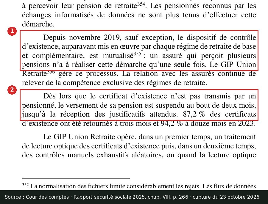 Capture d’écran annotée : rapport de la Cour des comptes, page 266, deux paragraphes encadrés sur la mutualisation et la suspension