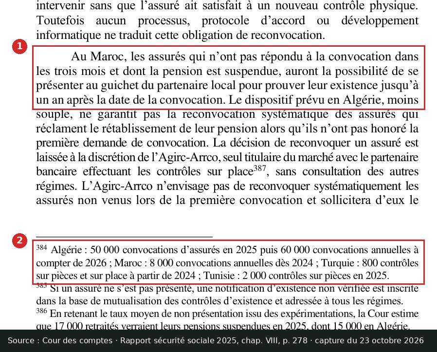 Capture d’écran annotée : rapport de la Cour des comptes, page 278, paragraphe sur le Maroc et note 384 encadrés