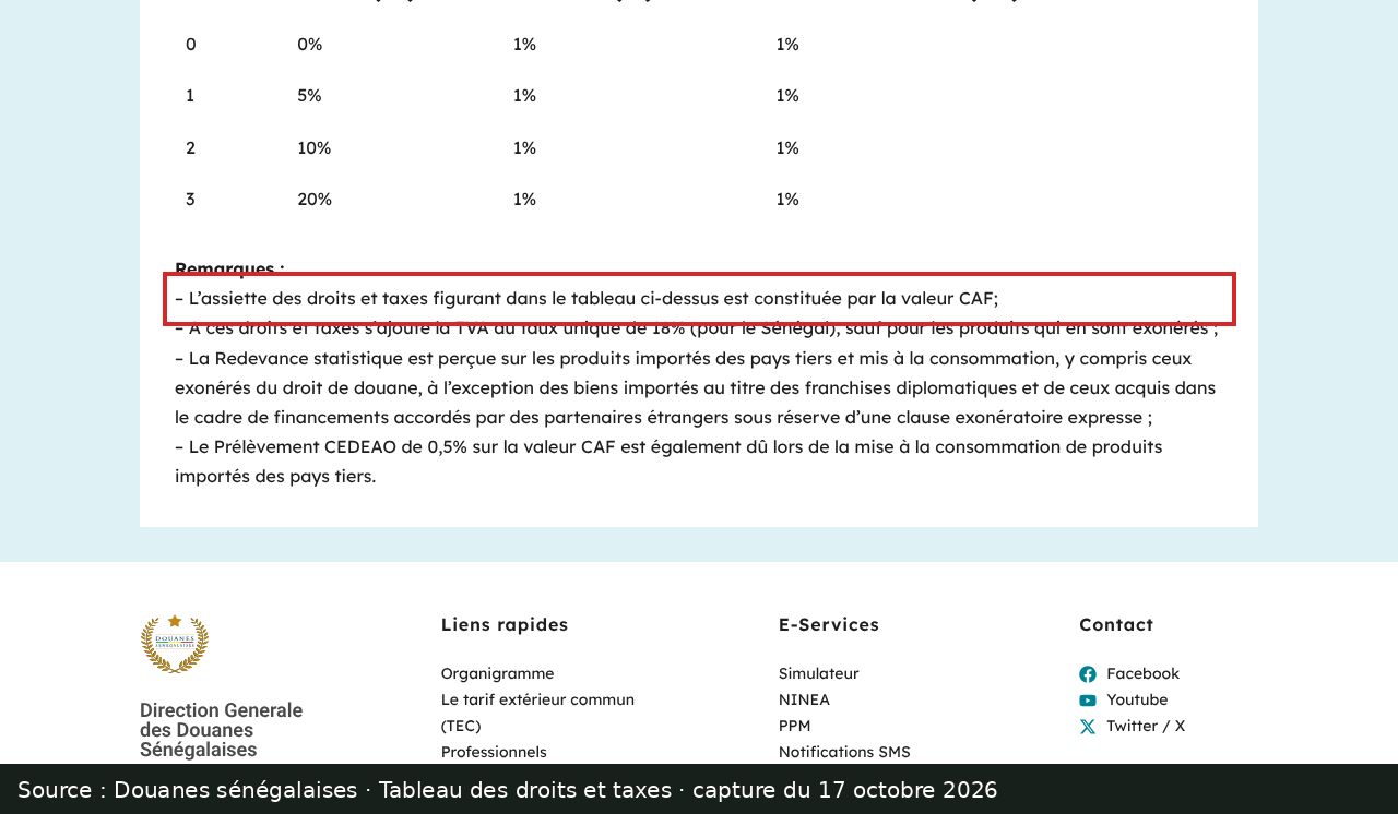 Capture d’écran du tableau des droits et taxes des Douanes sénégalaises : passage encadré « est constituée par la valeur CAF »