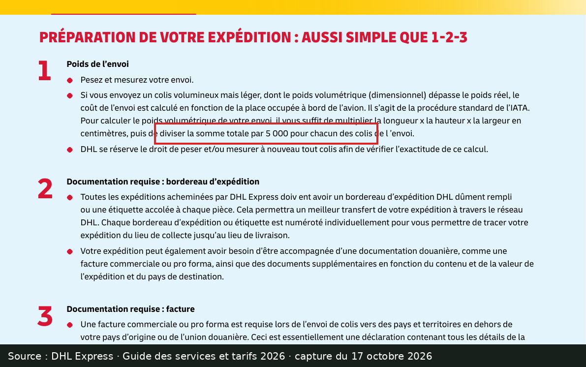 Capture d’écran du guide des services et tarifs DHL Express 2026 : passage encadré « diviser la somme totale par 5 000 pour chacun des colis »