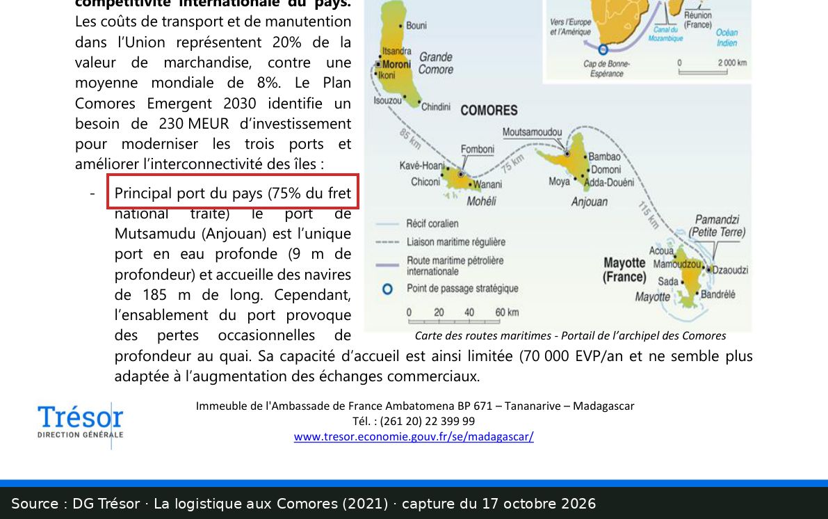 Capture d’écran de la note de la DG Trésor sur la logistique aux Comores : passage encadré « Principal port du pays (75% du fret »