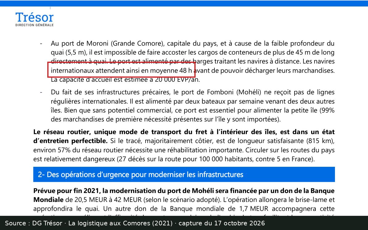 Capture d’écran de la note de la DG Trésor sur la logistique aux Comores : passage encadré « internationaux attendent ainsi en moyenne 48 h »