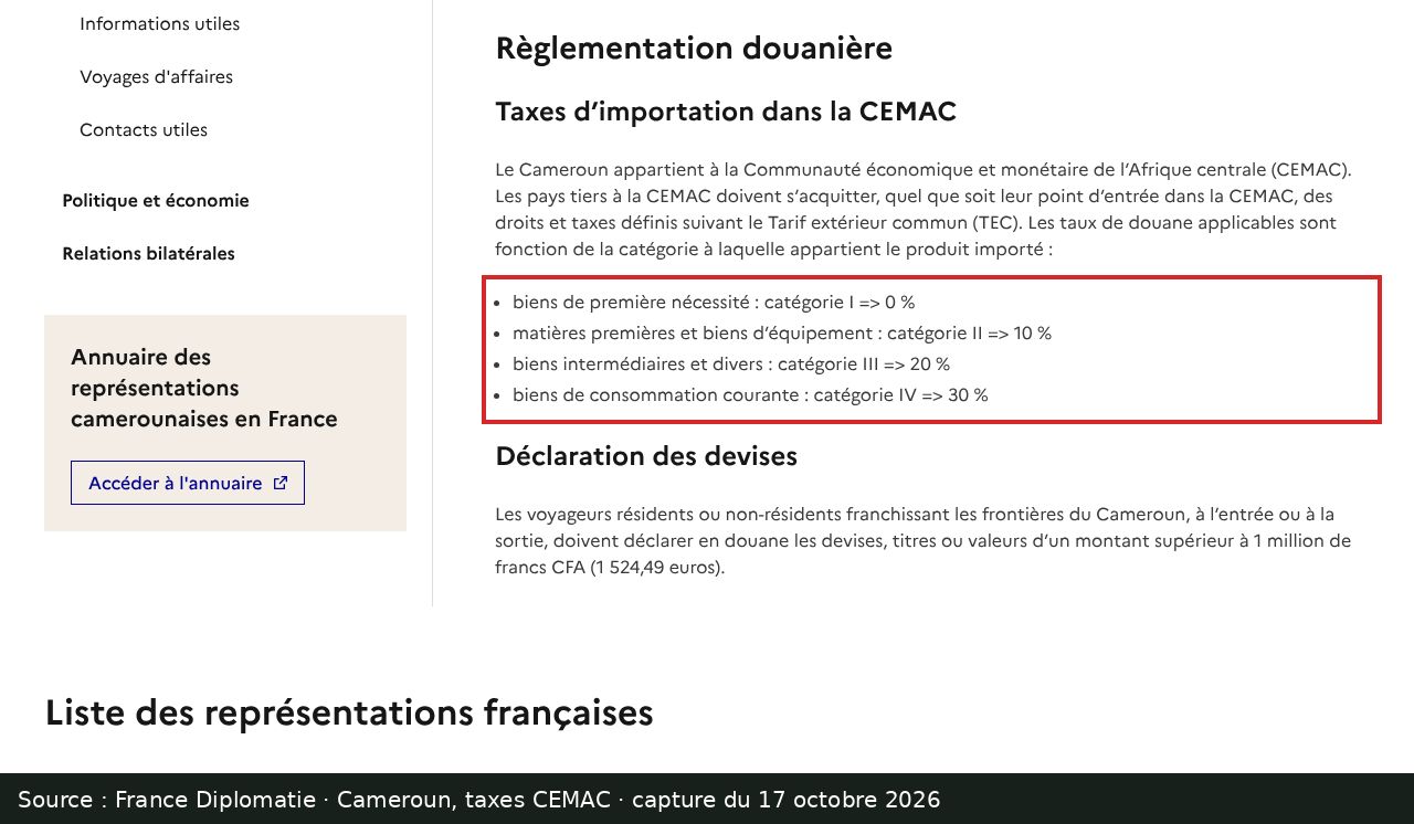 Capture d’écran de la fiche Cameroun « Entrée et séjour » de France Diplomatie : passage encadré « biens de consommation courante : catégorie IV => 30 % »