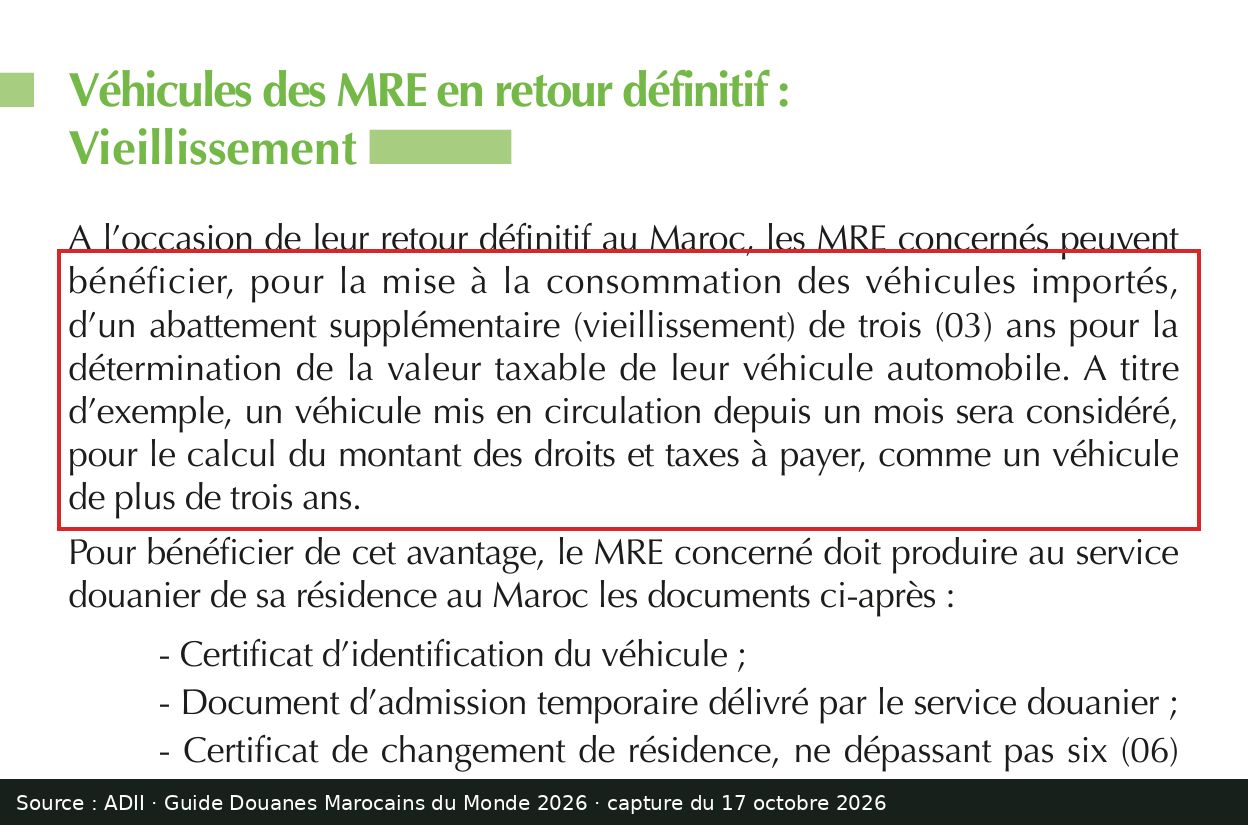 Capture d’écran du guide Douanes Marocains du Monde 2026, page 13 : passage encadré « abattement supplémentaire (vieillissement) de trois (03) ans »
