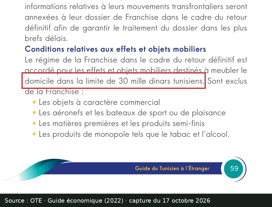 Capture d’écran du guide économique de l’OTE (2022), page 59 : passage encadré « dans la limite de 30 mille dinars tunisiens »