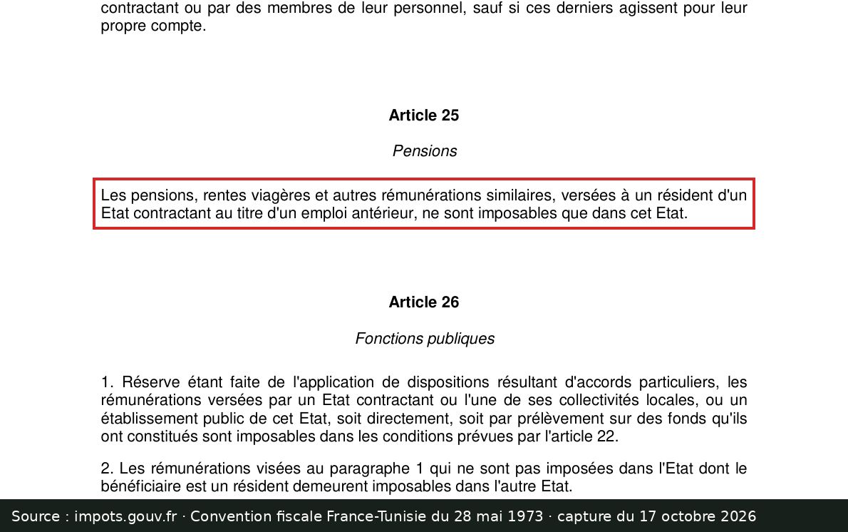 Capture d’écran de la convention fiscale France-Tunisie (article 25) : passage encadré « Les pensions, rentes viagères et autres rémunérations similaires, versées à un résident d'un Etat contractant au titre d'un emploi antérieur, ne sont imposables que dans cet Etat. »