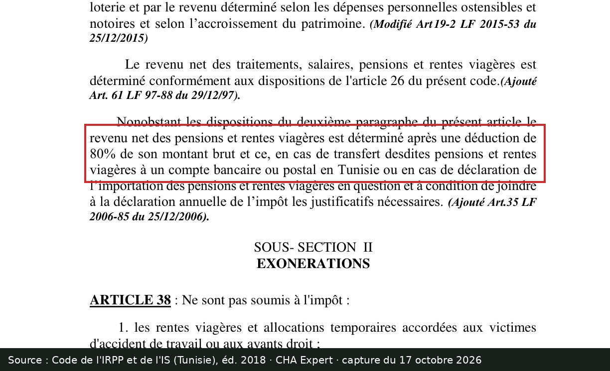Capture d’écran de le Code de l'IRPP et de l'IS tunisien (article 37) : passage encadré « revenu net des pensions et rentes viagères est déterminé après une déduction de 80% de son montant brut et ce, en cas de transfert desdites pensions et rentes viagères à un compte bancaire ou postal en Tunisie »