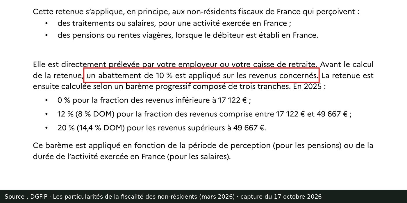 Capture d’écran de la fiche DGFiP sur la fiscalité des non-résidents : passage encadré « un abattement de 10 % est appliqué sur les revenus concernés »